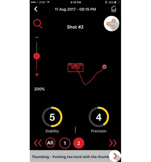 Targetize Personal Firearm Training System