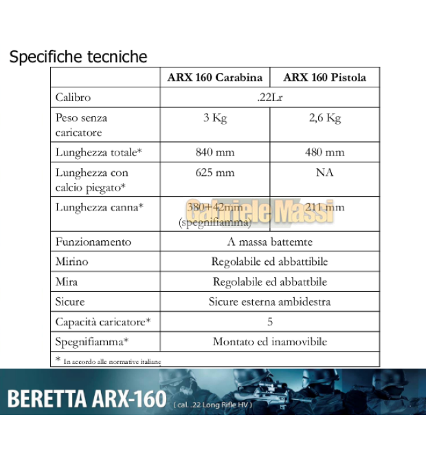 Beretta ARX 160 cal.22 LR