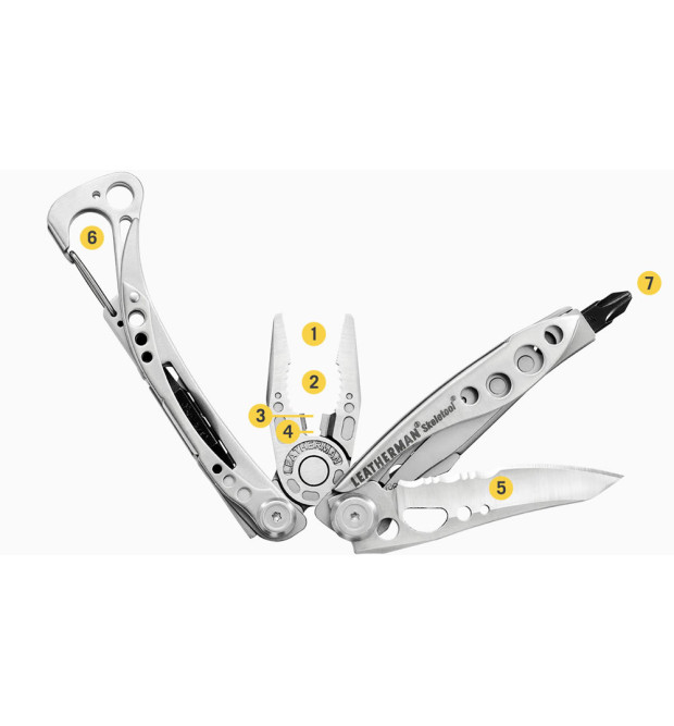 Leatherman Skeletool 830920